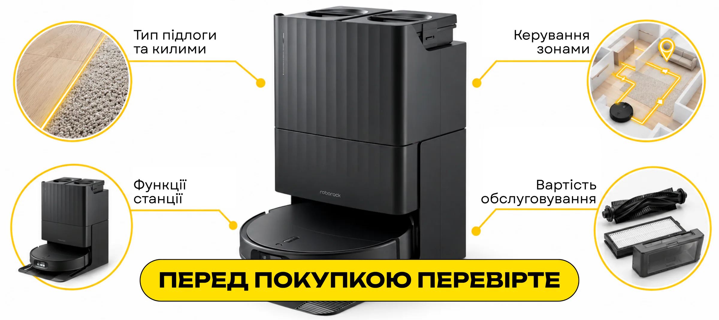 Чекліст для вибору робота-пилососа: покриття підлоги, навігація, станція та догляд.